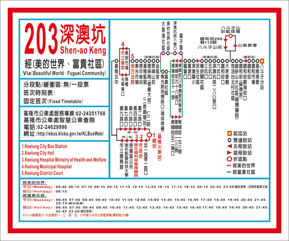 203深澳坑路線圖